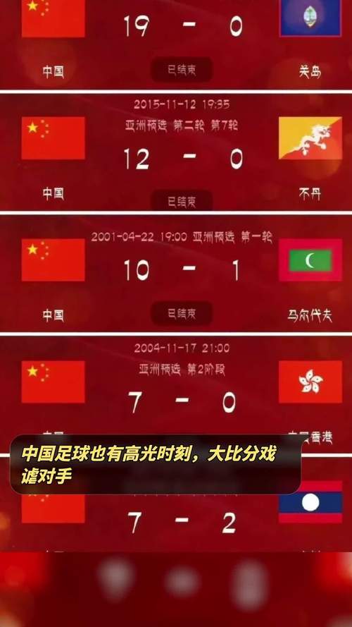 他们怎么知道比分的  第1张