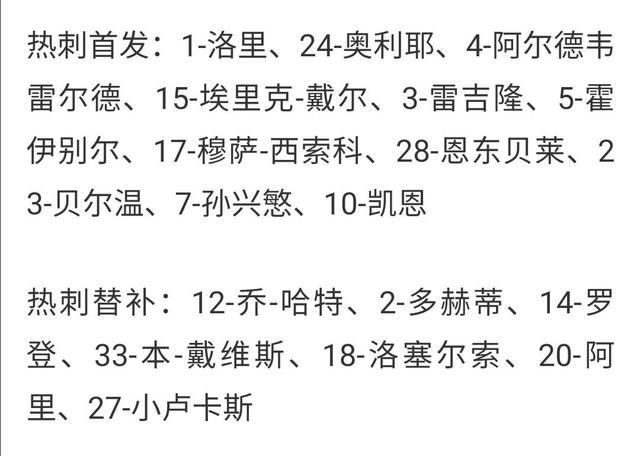 热刺所有球员名单  第1张