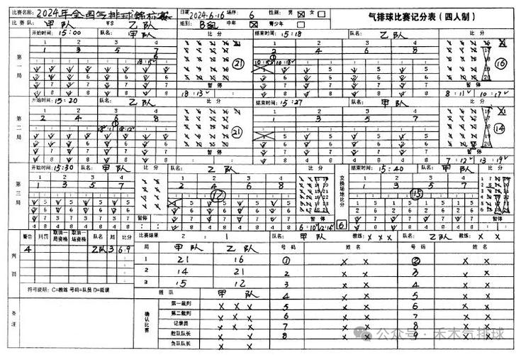 排球比赛比分记录攻略，掌握记分要点，轻松记录比赛进展！  第1张